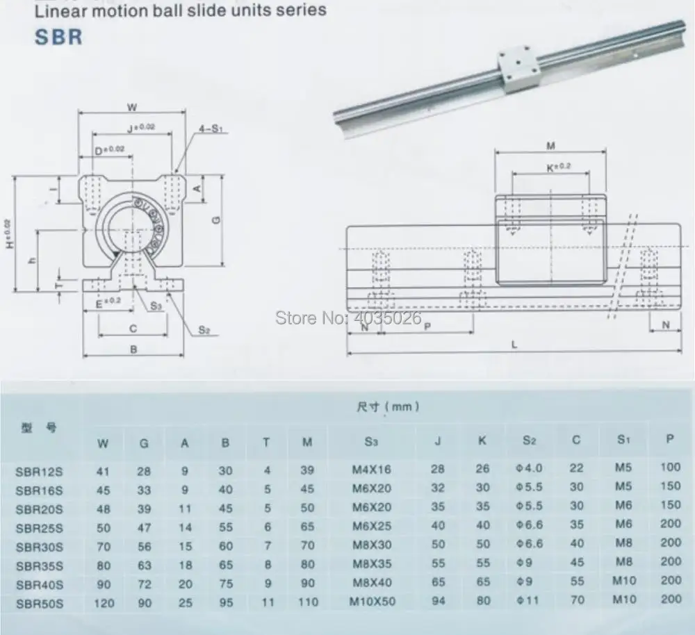 25 мм SBR25 400mm Руководство линейного слайд вал 2 железнодорожных + 4 SBR25UU подшипник