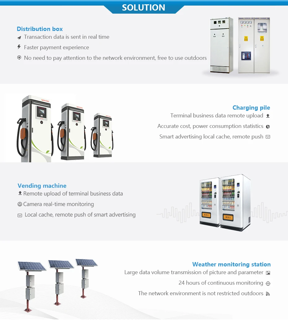E840-TTL-GPRS03 GPRS IPEX Transceiver (6)