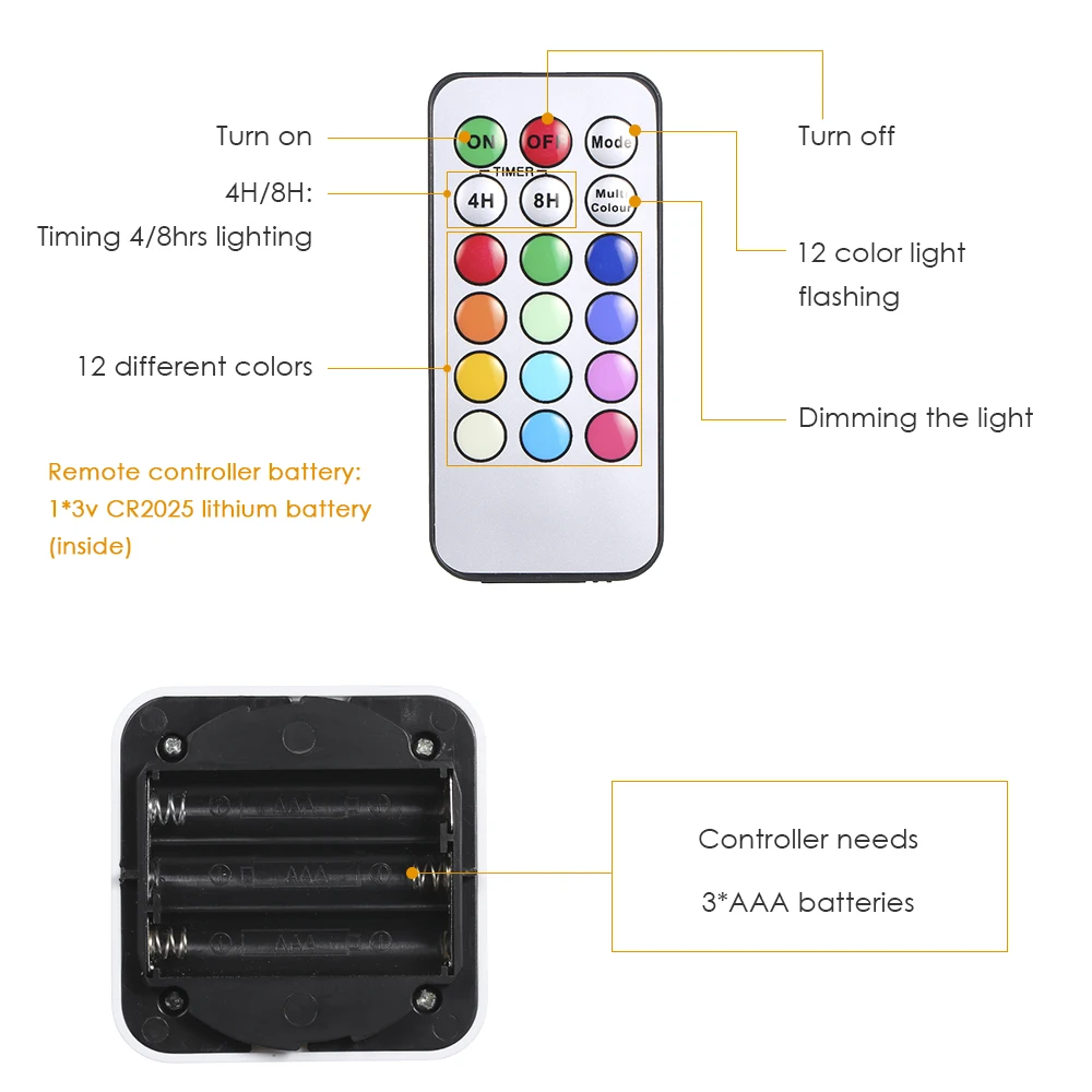 3 шт. RGB светодиодный светильник шайба, меняющий цвет, работающий на батарейках, таймер, ночник с пультом дистанционного управления для настенной лестницы, спальни