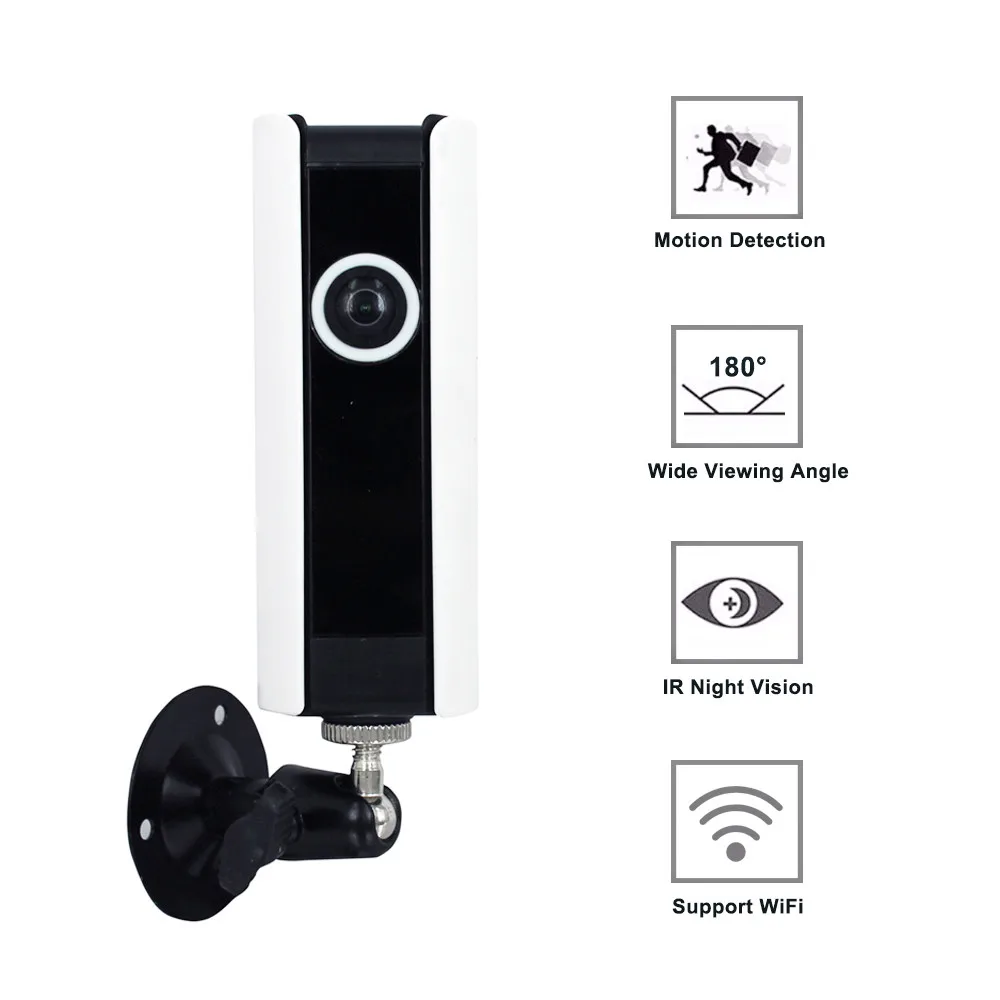 

Smart Home Wifi IP Camera 720P HD Panoramic Wide Angle Two Way Audio Baby Monitor Security CCTV Camera Support 128GB SD Card