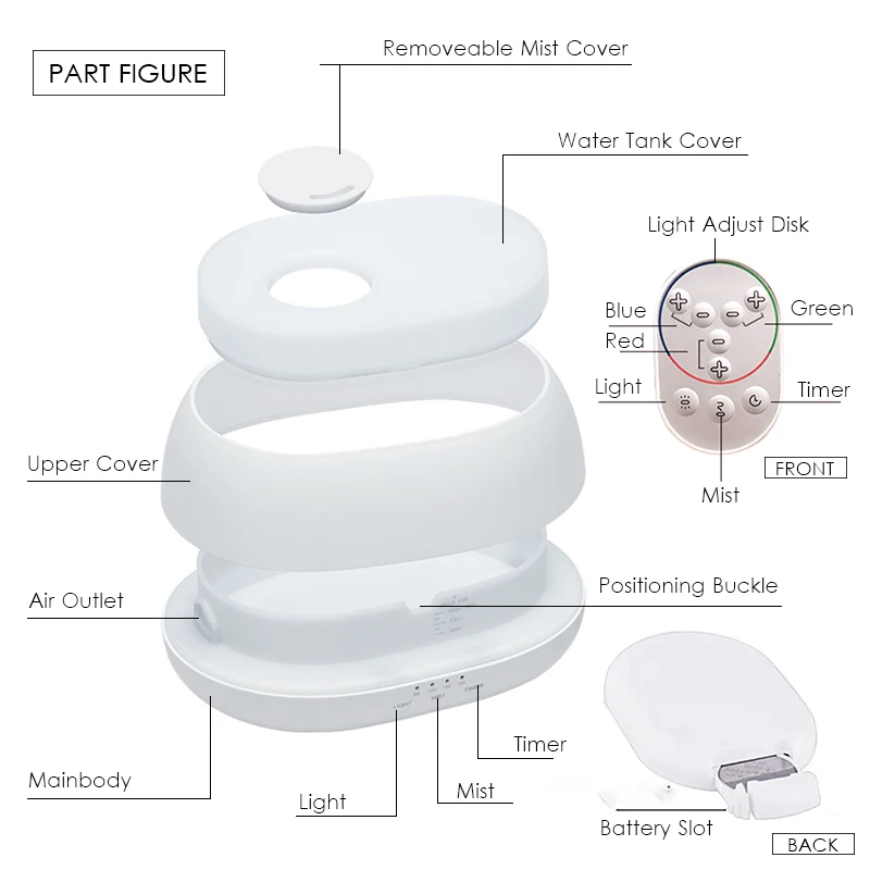 Ultrasonic Aroma Diffusers DN-817 (3)
