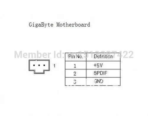 SPDIF RCA Out материнская плата кабельный Кронштейн пластина кронштейн|bracket metal|bracket