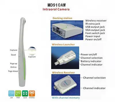 

Dental IntraOral Camera 1.3Mega wireless VGA/USB 2 output of MD-910AW Dental Equipment