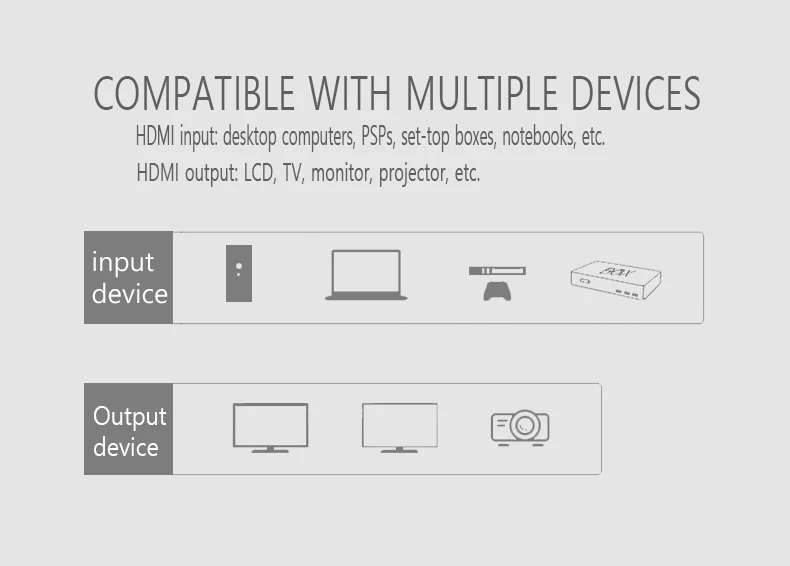 2 Переключатель порта hdmi селектор 2 в 1 из распределителя 1 в 2 из HD 4 к компьютерный монитор двунаправленный конверсионный сплиттер FJ-HD201