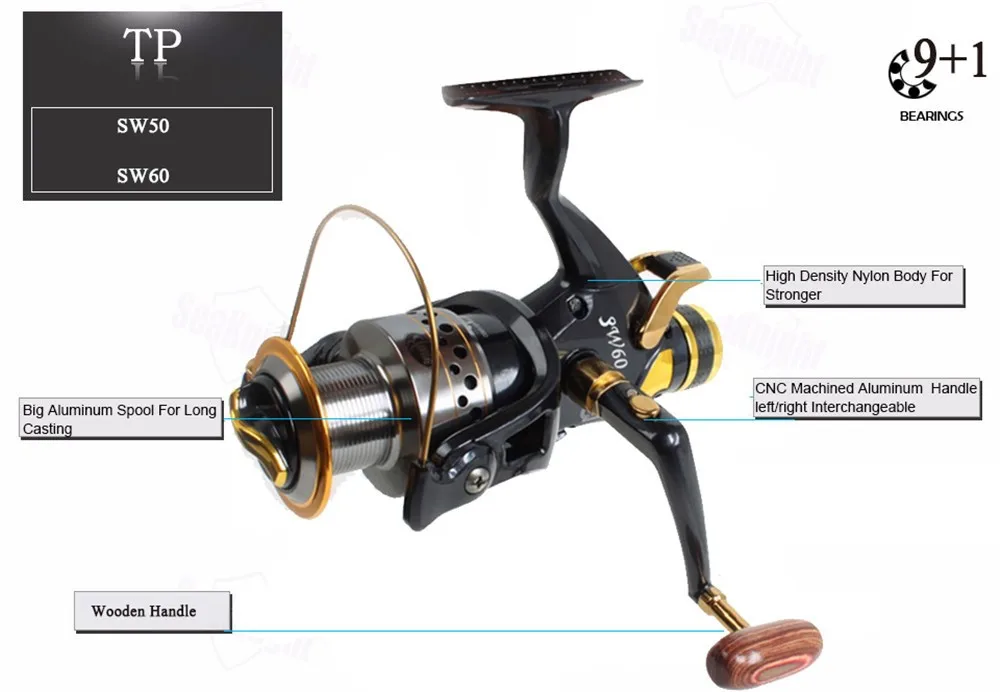 Горячая SW50 SW60 алюминиевая катушка 5,5: 1 поддельные приманки колеса спиннинговая рыболовная Катушка 5,2: 1 9+ 1 BB высокая скорость
