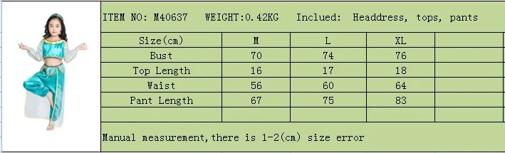 M40637