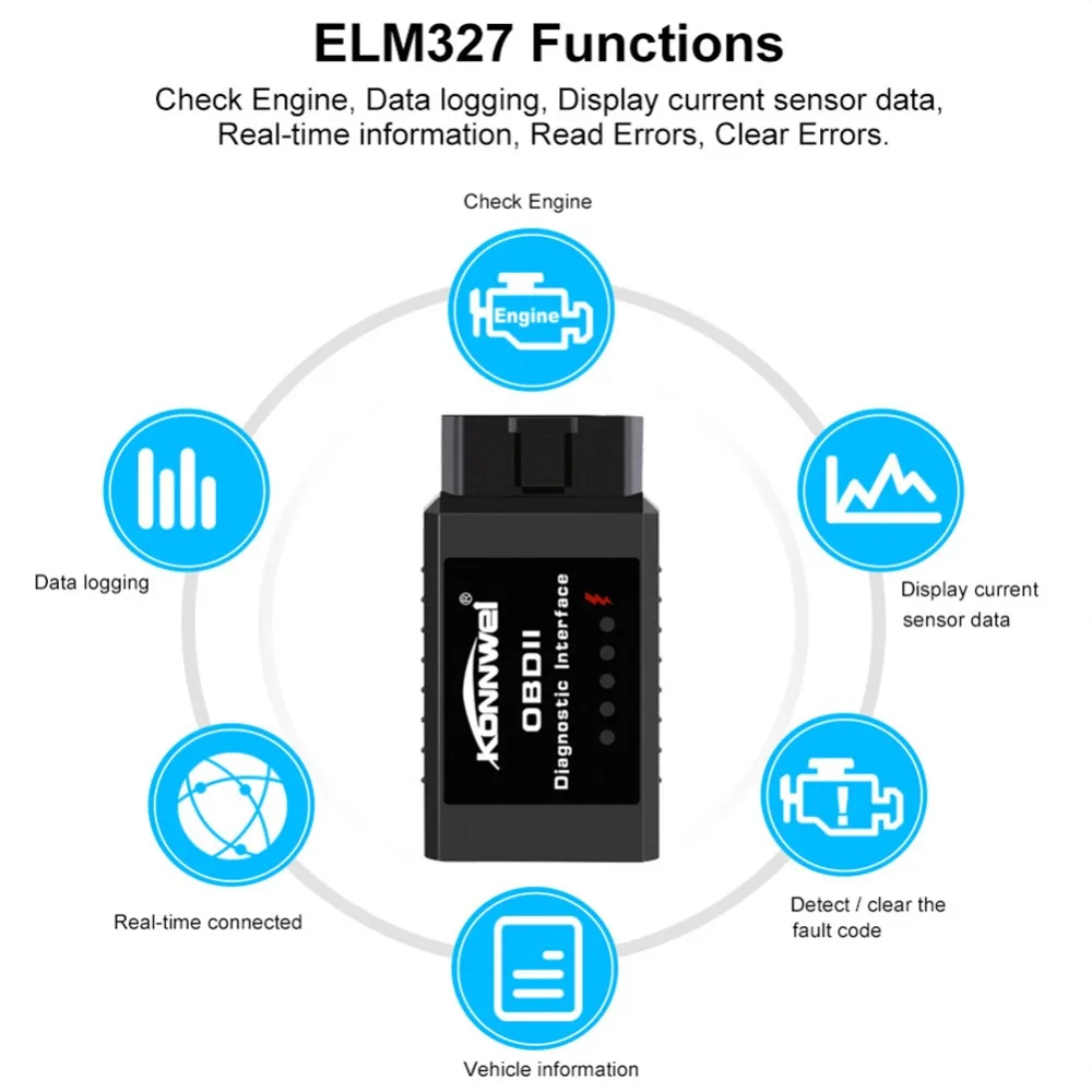 2019 ODB Eml327 V1.5 Bluetooth адаптер для автомобилей OBD2 Авто диагностический сканер Android