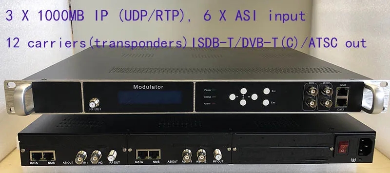 IP to 12 RF-800