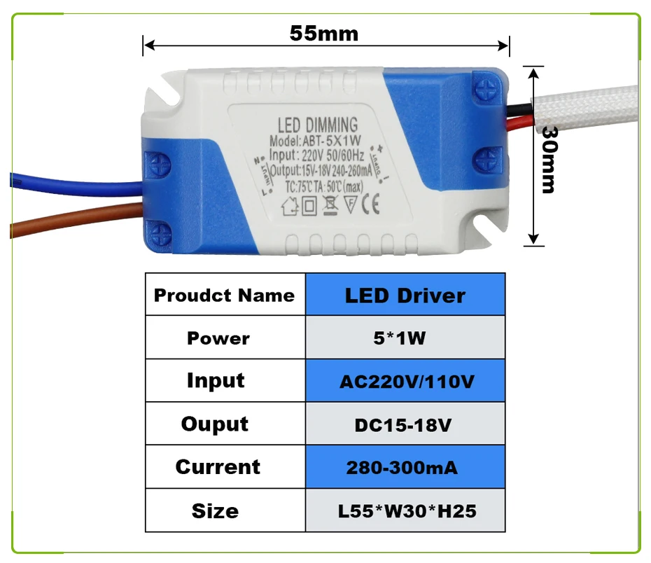 3-24 Вт затемнения безопасный пластик в виде ракушки светодиодный драйвер AC90-265V DC3-85V свет трансформатор 300mA Питание адаптер светодиодный