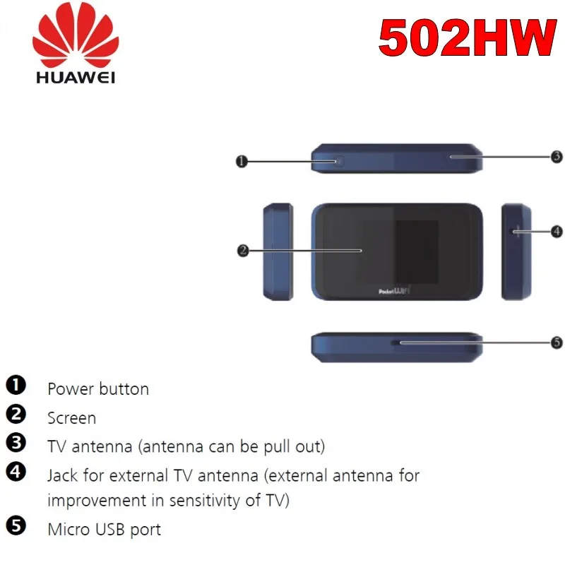 Разблокированный huawei Pocket 502HW 4g Wi Fi роутер мини со слотом для sim карты|3G/4G роутеры| |