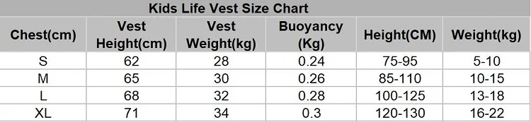 kids life vest size