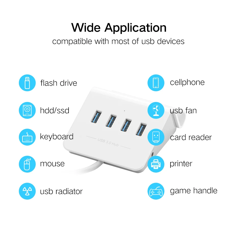 Ugreen USB 3,0 концентратор с держателем для телефона 4 Порты и разъёмы USB док-станция USB сплиттер адаптер питания для Ноутбук Apple Macbook Планшетные ПК Аксессуары док-станция USB 3,0