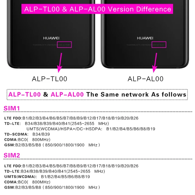 Global Firmware Huawei Mate 10 Cell phones Android 8.0 3D Curved Glass 5.9″2560*1440P 4000mAh Fingerprint Octa Core 2.36GHZ