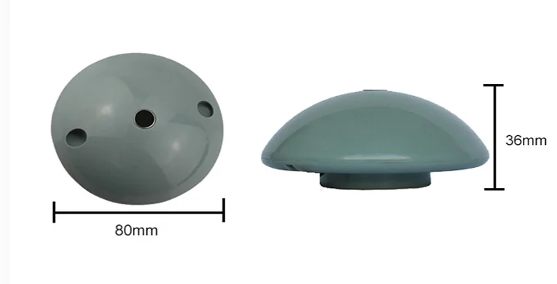 size