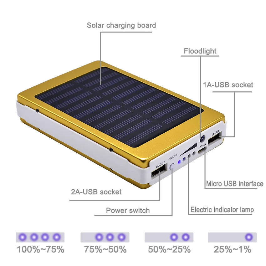 Power Bank 20000 мАч Солнечное зарядное устройство Внешнее для аккумулятора с 20 шт.