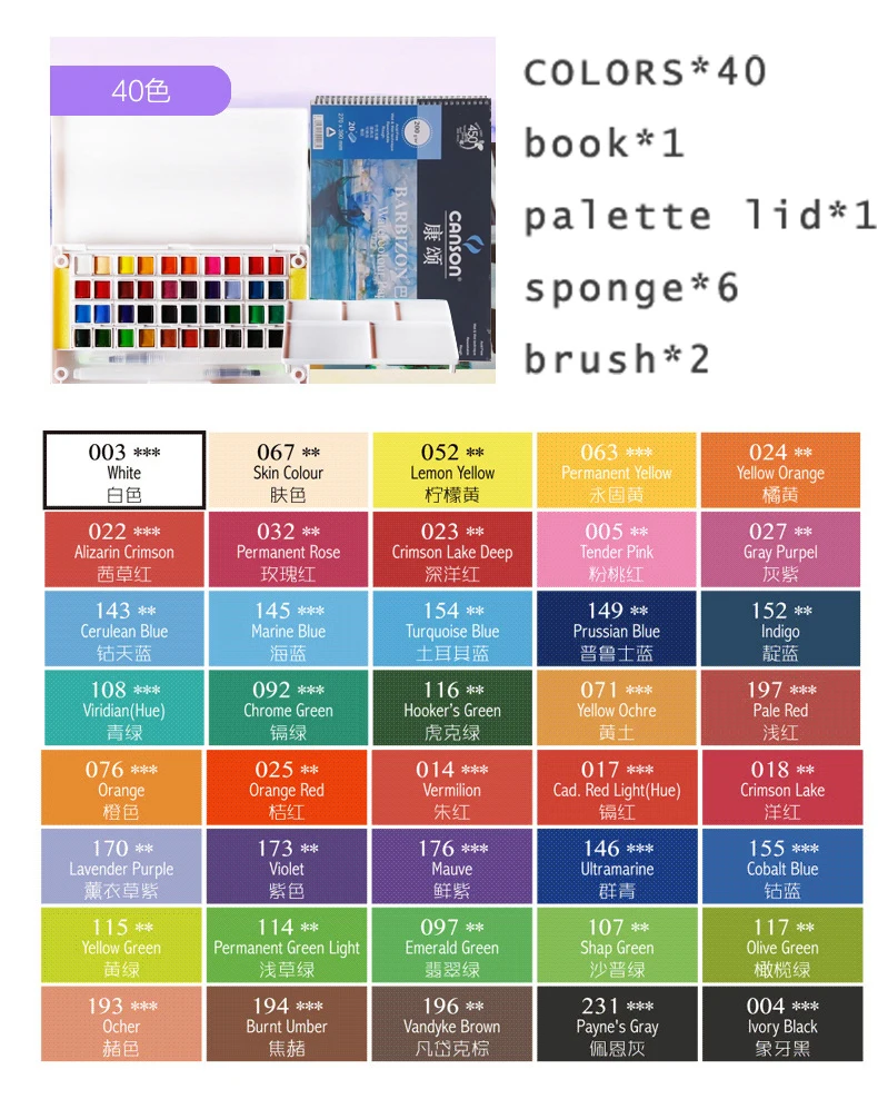 Твердые краска на водной основе 12/24/36/40 Цвета комплекты водонепроницаемого материала; Водонепроницаемая Цвет+ губка+ кисточек для рисования+ воды Цвет Бумага+ палитра - Цвет: 40colors