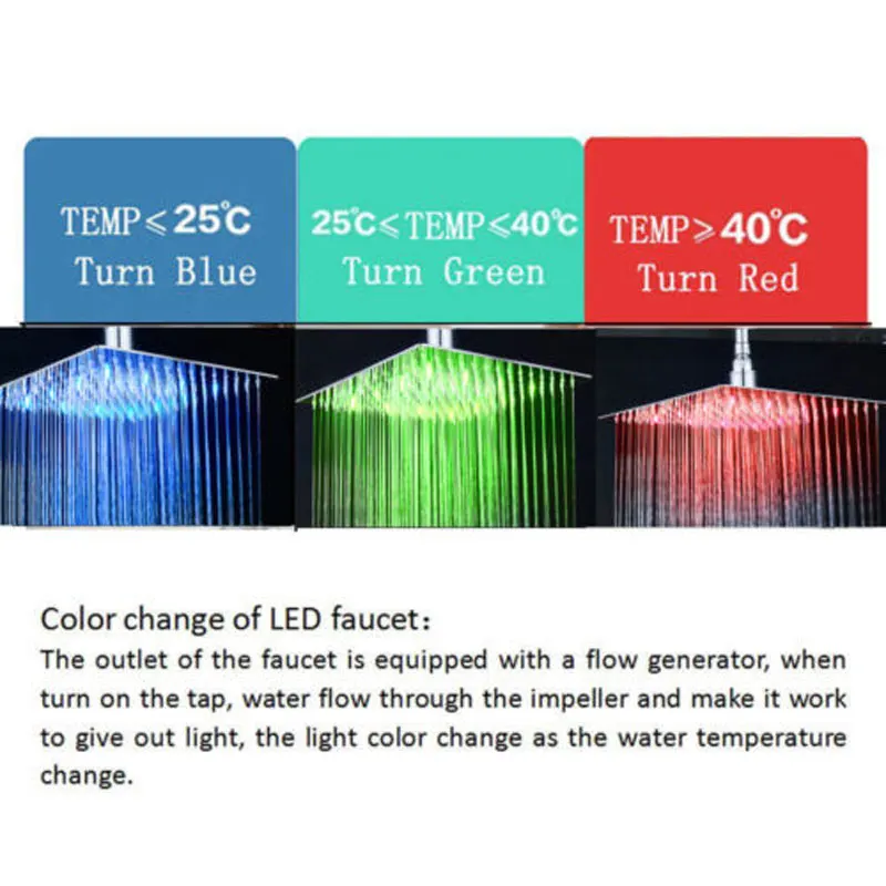 Ultra-thin LED Rainfall Bathroom Shower Head without Shower Arm 3 Colors Changing with Temp Water Saving