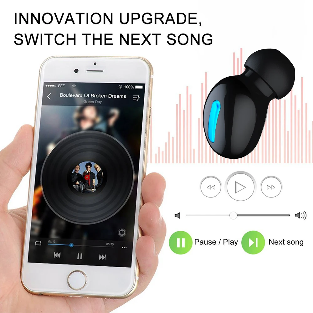 Q32 Wireless Earbuds 5.0 Bluetooth Earphone Mini TWS Earphones for iPhone/Samsung/HUAWEI Hearing-aid PowerBank Stereo Bass Cheap