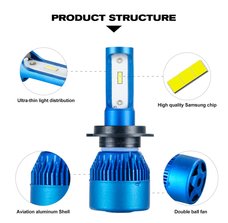 Foxcncar H4 H7 LED car headlight bulb Mini H1 H11 9005 9006 Auto Headlamp 24V 12V 10000LM 72W ampoule HB3 fan H8 6500K CSP Puce (4)