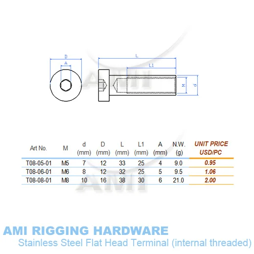 flat head terminal (internal threaded)