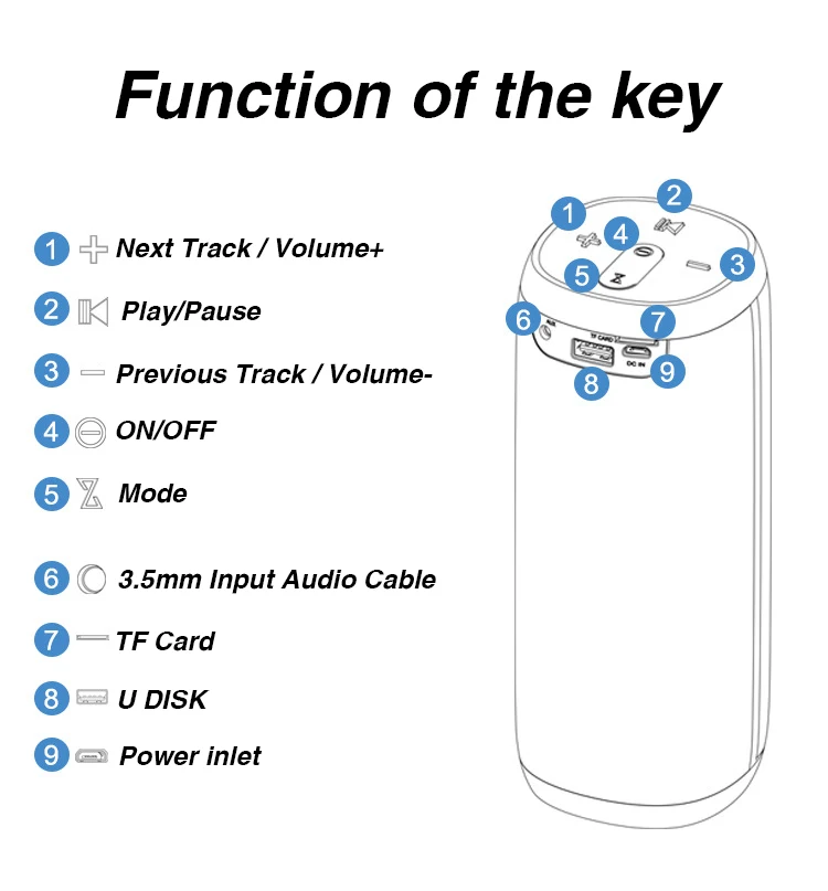 Nby 8810, портативный Bluetooth динамик, компьютерный сабвуфер, колонки, громкий динамик, 3D стерео Музыкальная Коробка, fm-радио, встроенный микрофон для телефона