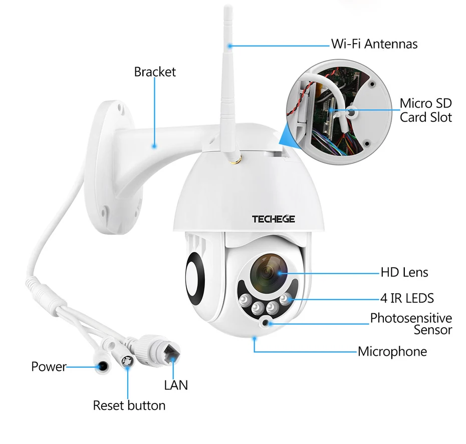 Techege 1080P Беспроводная ip-камера панорамирование/наклон двухполосная связь 2MP Мини Wifi камера видеонаблюдения TF слот для наружного использования в помещении Водонепроницаемый