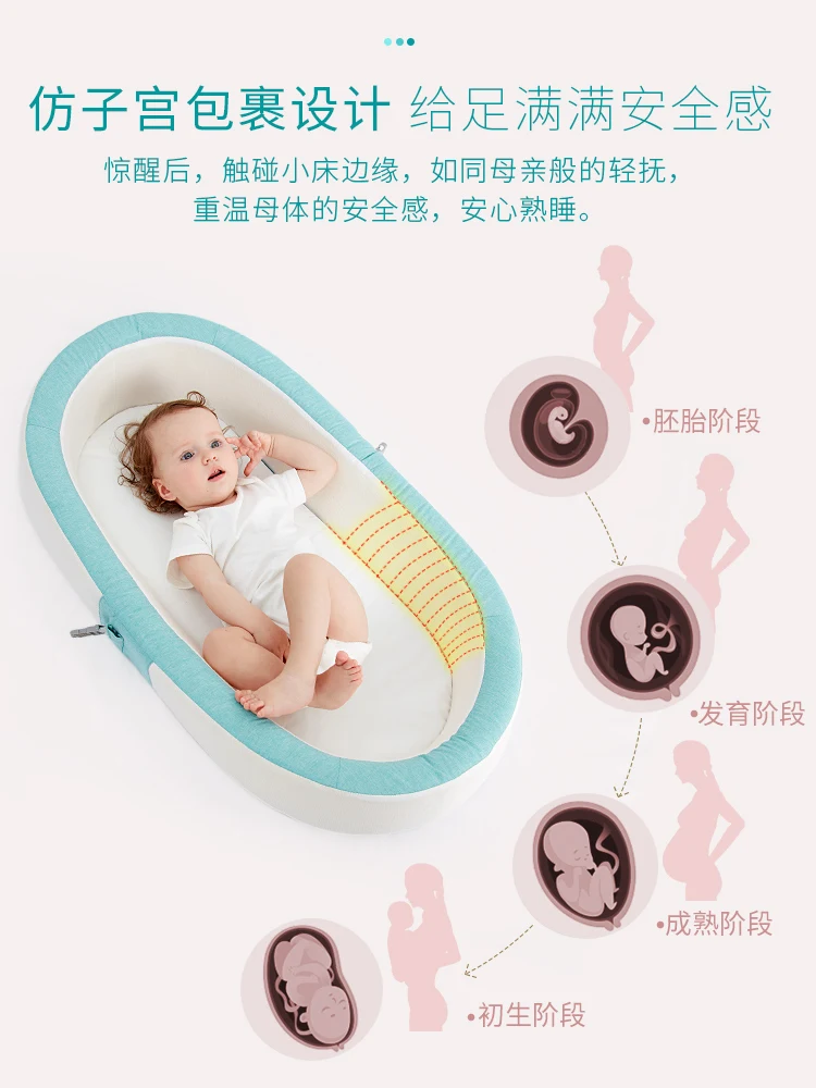 Многофункциональная портативная детская кроватка для новорожденных, бионическая матка, кровать для путешествий, детское гнездо с солнцезащитным козырьком и подвеской от комаров