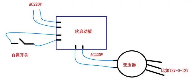 1 -  -  -  -  -  -  -  -  -  -  -  -  -  -  -  -  -  -  -  -  -  (2) - 