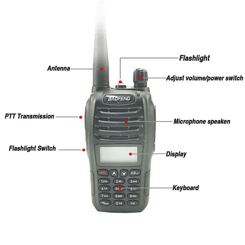 2 шт. Baofeng UV B6 иди и болтай Walkie Talkie “иди 5 Вт Samll Размеры рация Портативный