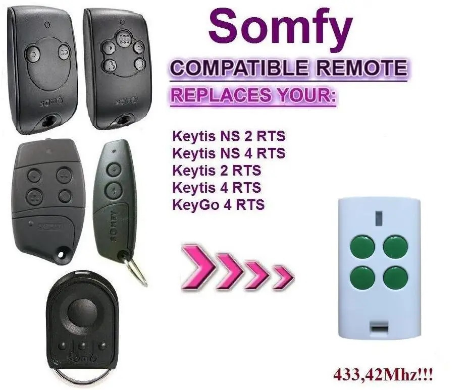 

Aftermaket SOMFY Keytis NS 2 RTS, Somfy Keytis 4 NS RTS compatible remote control