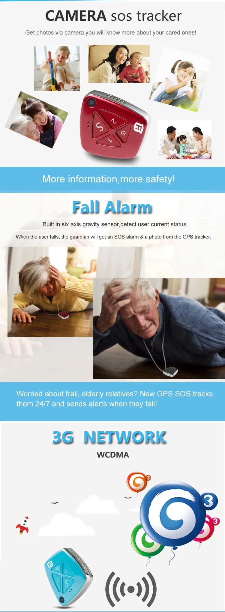 SOS Camera gps tracker