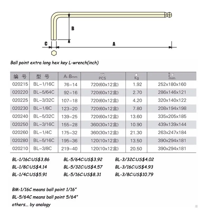 ball end extra long hex key inch size