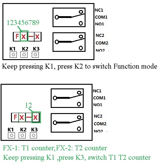 aeProduct.getSubject()