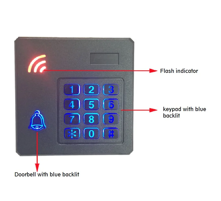 DC12V двери Управление доступом RFID считыватель клавиатуры для подъема и средство открытия шлюза доступа