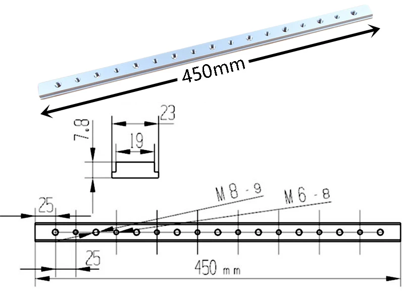 450mm m6 m8