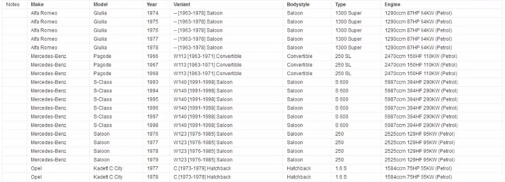 6C112B372BC 1385799 1383551 1371544 1785282 0265007818 11