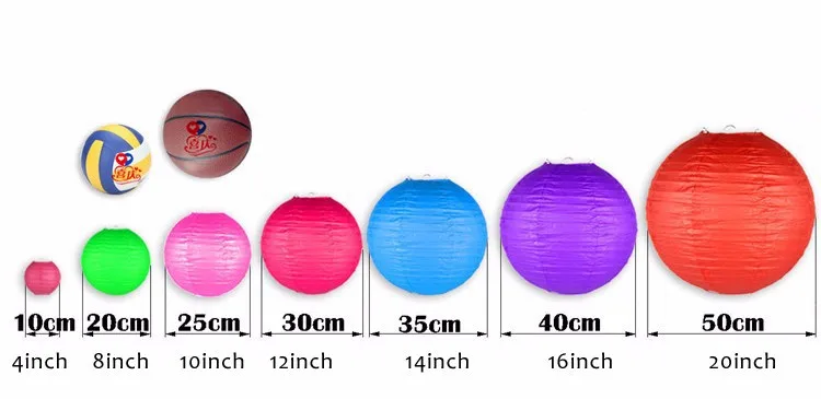 size