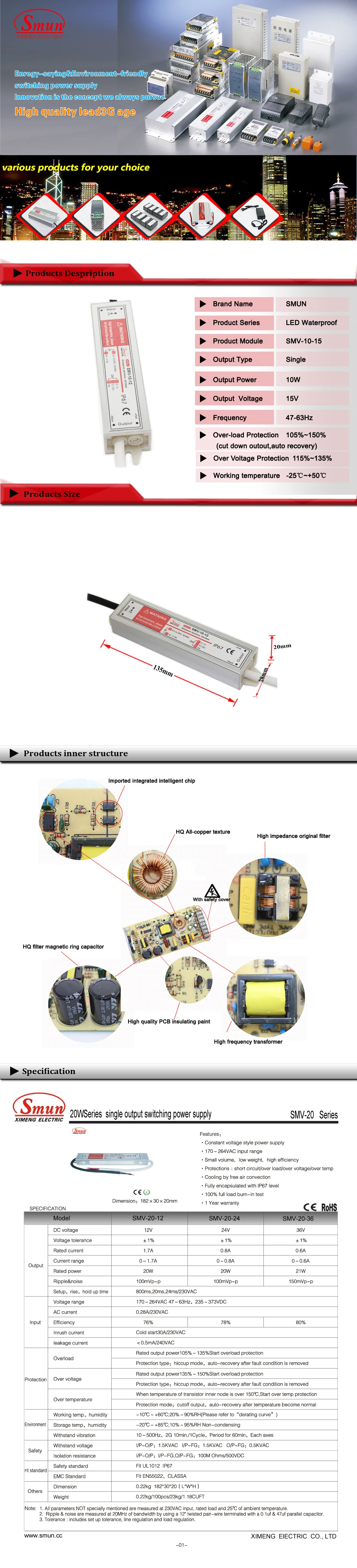 SMV-10-15()