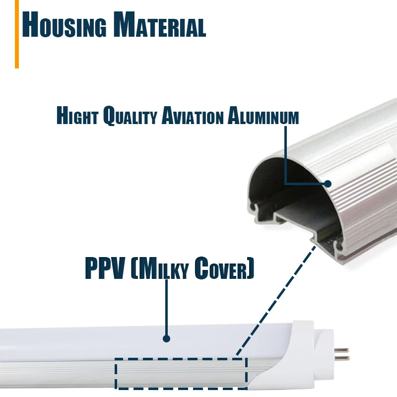Housing material