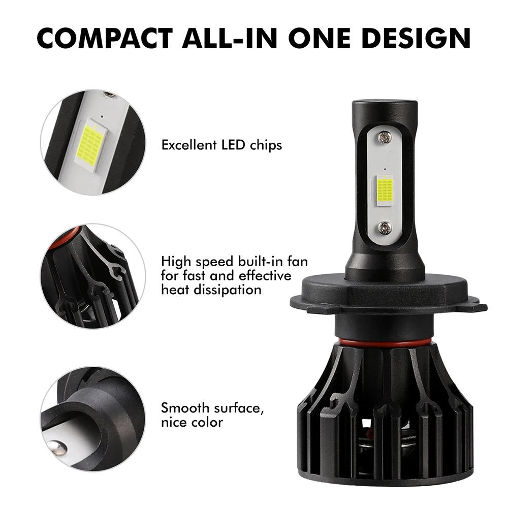 Светодиодный фонарь Oslamp H4 Hi lo светодиодный налобный COB автомобильный светильник