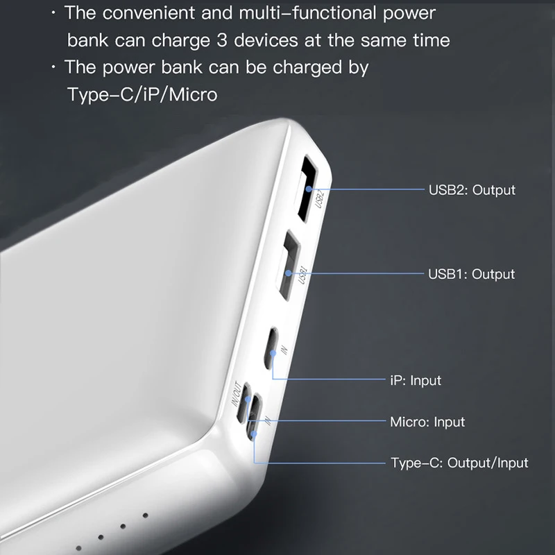 Baseus Big Capacity 30000mah Power bank For Mobile Phone Powerbank Quick Charge 3.0 Type C Phone Charger For iPhone Samsung