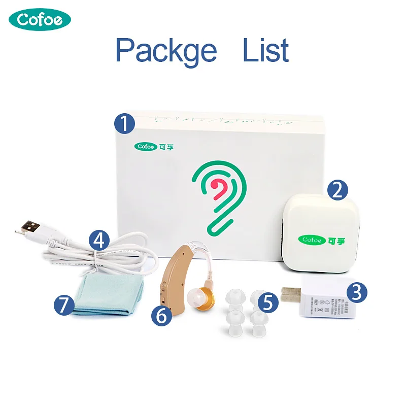 Cofoe Mini Behind the Ear Hearing Aids BTE Adjustable Hearing Aid Rechargeable Sound Amplifier Device for the Hearing Loss Cofoe Mini Behind the Ear Hearing Aids BTE Adjustable Hearing Aid Rechargeable Sound Amplifier Device for the Hearing Loss