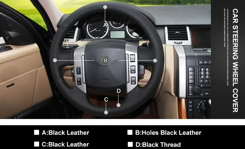 for Land Rover Old Range Rover Sport 2005-2007
