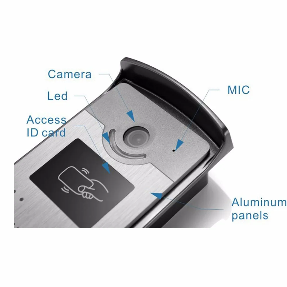 SmartYIBA RFID разблокировать Электрический замок видеодомофон Системы безопасности Камера дверной звонок комплект домашнего наблюдения