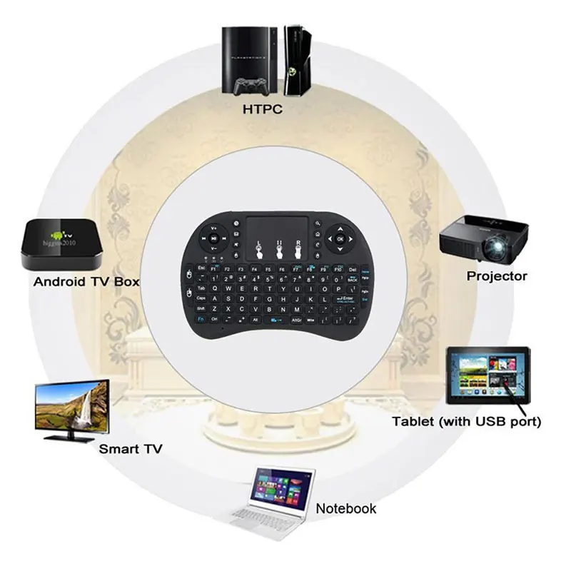 I8 английская версия i8 + 2 4 ГГц Беспроводная клавиатура Air Mouse Teclado Inalambrico ручной