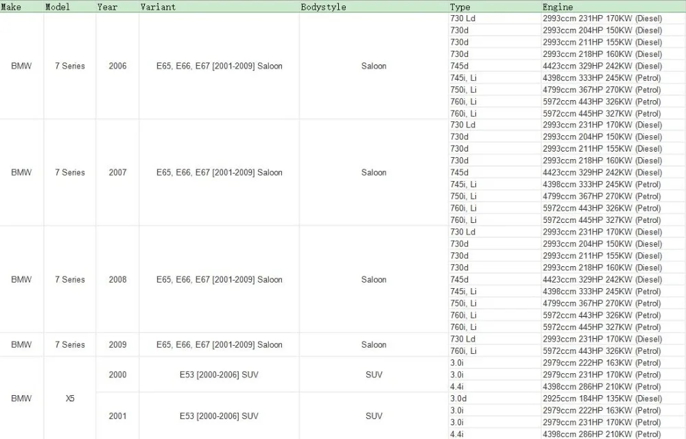 66
