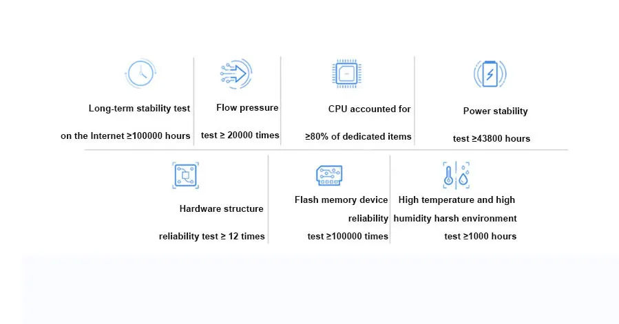 huawei honor wifi  router por2 1167Mbps 2.4GHz 5GHz Dual Band Wireless Wi-Fi 802.11 ac  APP Remote Manage  (11)