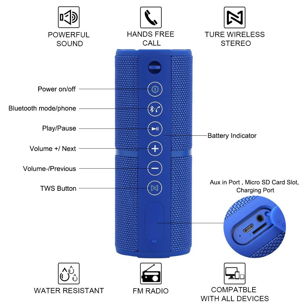 Портативный TWS водонепроницаемый беспроводной Bluetooth динамик Душ сабвуфер езда