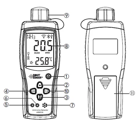 AR8500-1