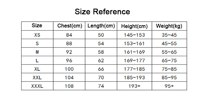 Size